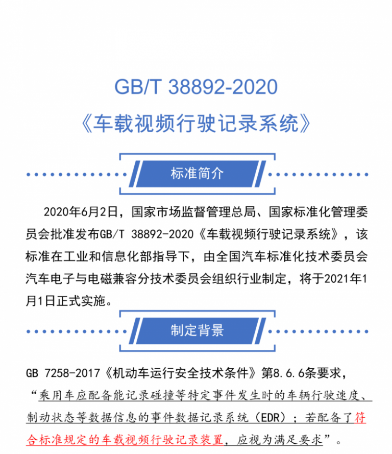 GB/T38892-2020