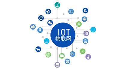 2022年中国物联网市场现状及发展前景预测分析