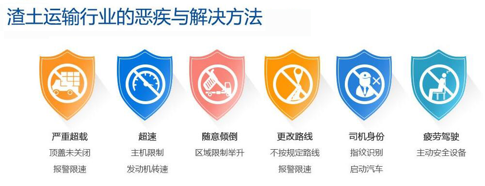 运输行业的恶疾与解决方案