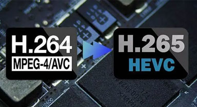 H.264压缩格式和H.265压缩格式有什么区别？